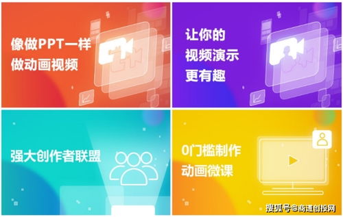 來畫Perfoo 創(chuàng)意演示工具的革新者，獲1.88億融資領(lǐng)跑數(shù)字文創(chuàng)應(yīng)用服務(wù)