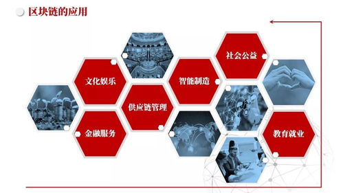 區(qū)塊鏈賦能數(shù)字文創(chuàng) 重塑內(nèi)容創(chuàng)作、確權(quán)與服務(wù)的未來